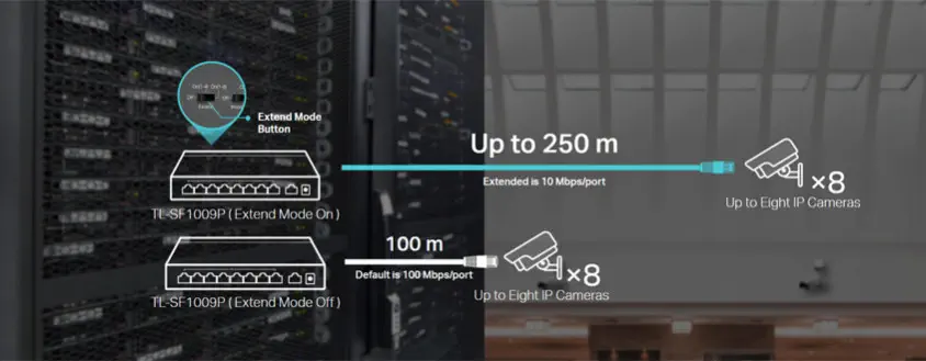 TP-Link TL-SF1009P Yönetilemez Switch