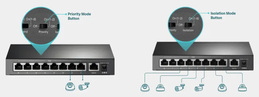 TP-Link TL-SF1009P Yönetilemez Switch