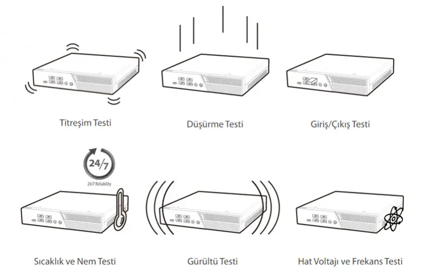 Asus PB50-BR072MD Mini PC