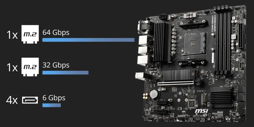 MSI B550M PRO-VDH Soket AM4 DDR4 4400(OC)MHz mATX Gaming Anakart