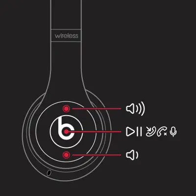 Beats Solo3 Bluetooth Kablosuz Kulaküstü Kulaklık – Mat Siyah MP582EE/A