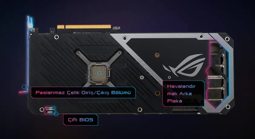 Asus ROG-STRIX-RX6800-O16G-GAMING Ekran Kartı