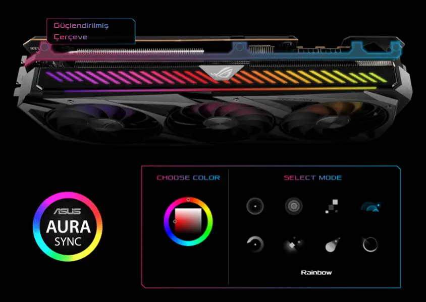 Asus ROG-STRIX-RX6800-O16G-GAMING Ekran Kartı