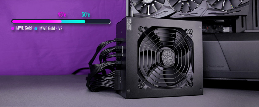 Cooler Master MWE Gold 850 V2 MPE-8501-AFAAG-EU Full Modüler Power Supply