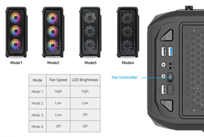 Zalman N5 MF 600W ATX Mid-Tower Gaming Kasa