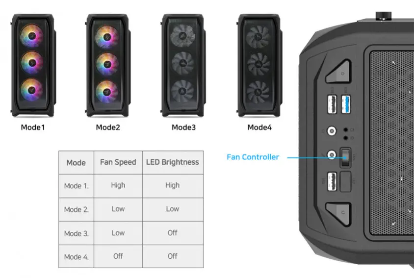 Zalman N5 MF 600W ATX Mid-Tower Gaming Kasa