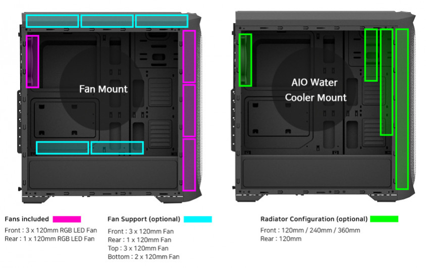 Zalman N5 MF 600W ATX Mid-Tower Gaming Kasa