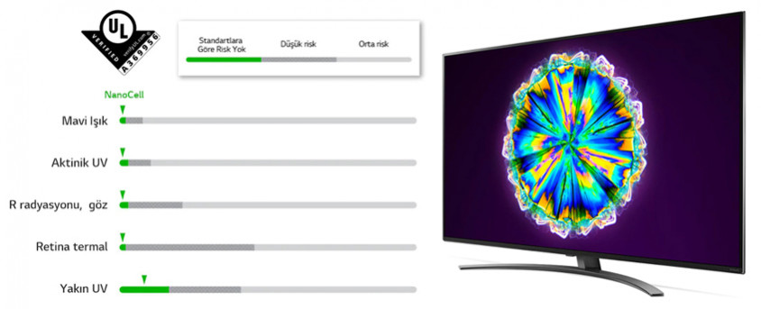 LG 49NANO866NA 49 inç 4K Ultra HD NanoCell LED TV
