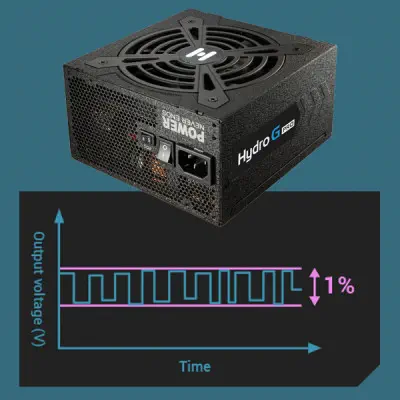 FSP Hydro G Pro HG2-750 750W Full Modüler Power Supply