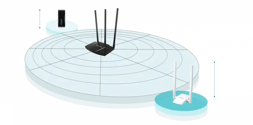 TP-Link Mercusys MW300UH Wireless Adaptör