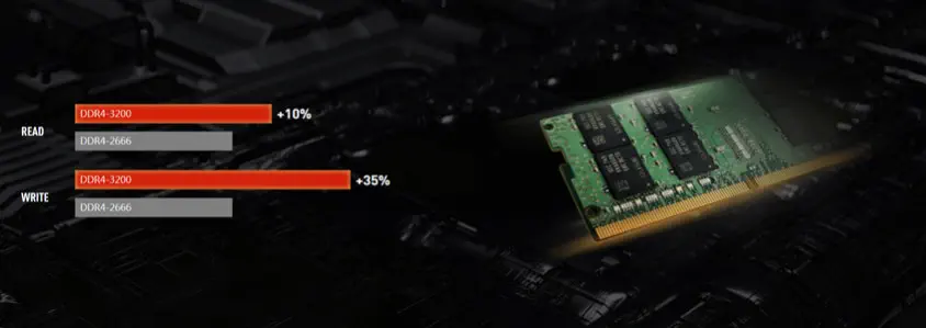 MSI GE76 Raider 10UG-222TR 17.3″ Full HD Gaming Notebook