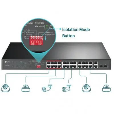 Tp-Link TL-SL1226P Yönetilemez PoE Switch