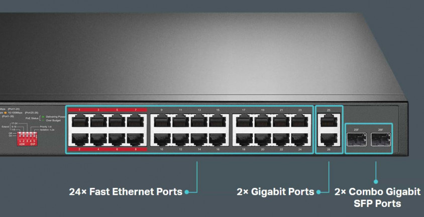 Tp-Link TL-SL1226P Yönetilemez PoE Switch