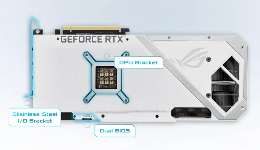 Asus ROG Strix GeForce RTX 3080 OC White Gaming Ekran Kartı