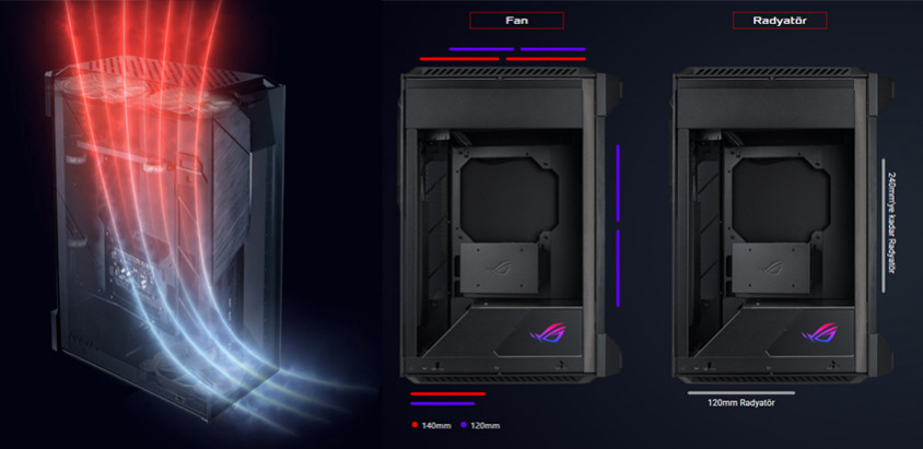 Asus ROG Z11 GR101 Mini-ITX Mini Tower Gaming Kasa