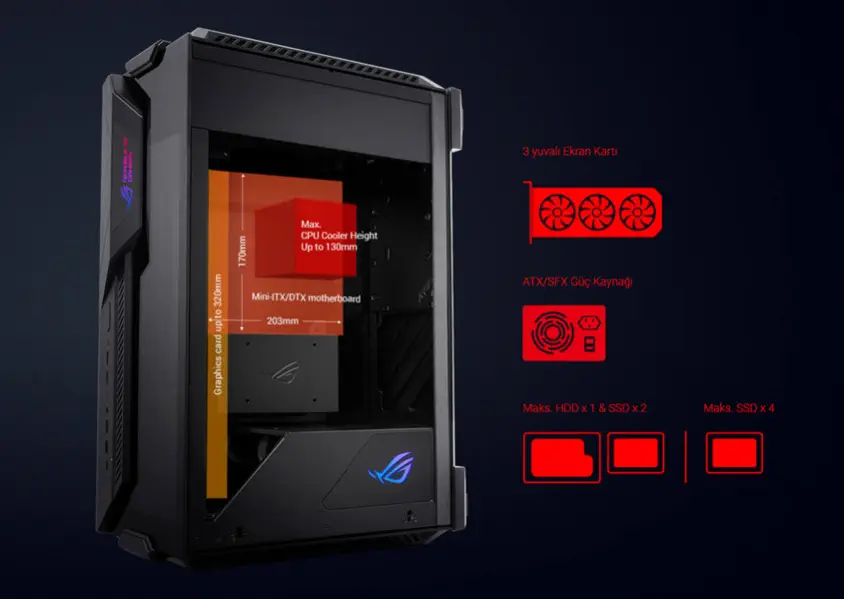 Asus ROG Z11 GR101 Mini-ITX Mini Tower Gaming Kasa