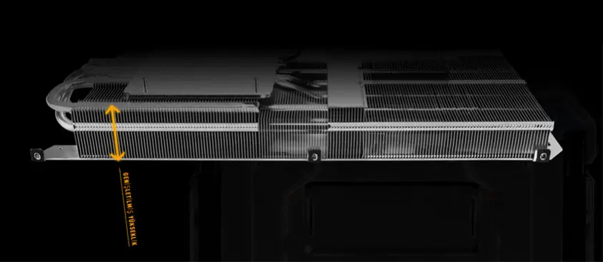 Asus TUF Gaming Radeon RX 6900 XT OC Gaming Ekran Kartı