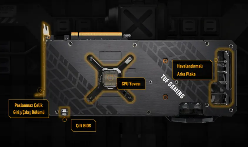 Asus TUF Gaming Radeon RX 6900 XT OC Gaming Ekran Kartı