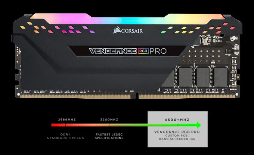 Corsair Vengeance RGB Pro CMW16GX4M2Z4000C18 16GB DDR4 4000MHz Gaming Ram