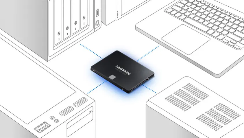 Samsung 870 EVO MZ-77E250BW 250GB 2.5″ SATA 3 SSD Disk