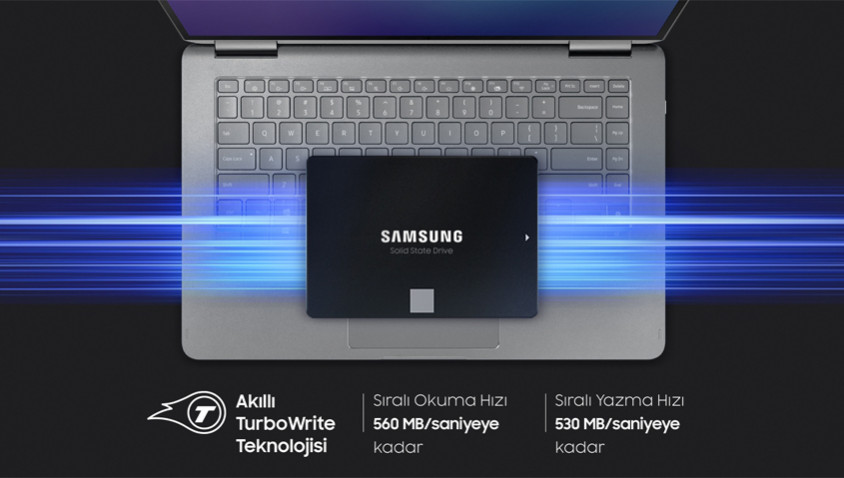 Samsung 870 EVO MZ-77E1T0BW 1TB 2.5″ SATA 3 SSD Disk
