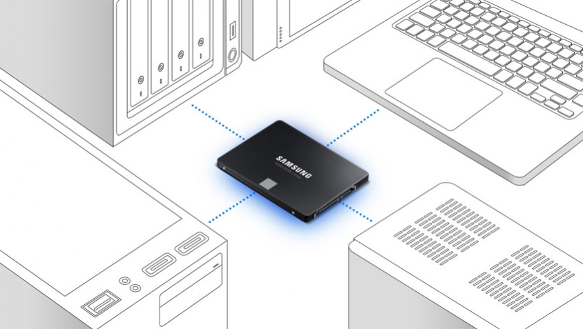 Samsung 870 EVO MZ-77E1T0BW 1TB 2.5″ SATA 3 SSD Disk