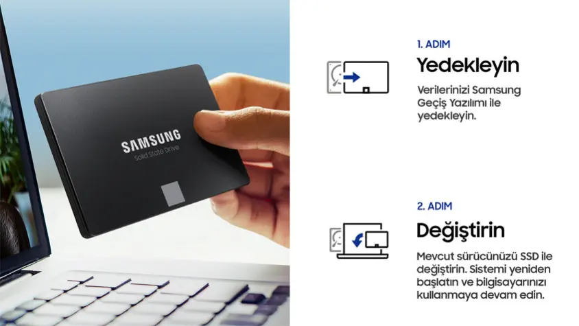 Samsung 870 EVO MZ-77E2T0BW 2TB 2.5″ SATA 3 SSD Disk