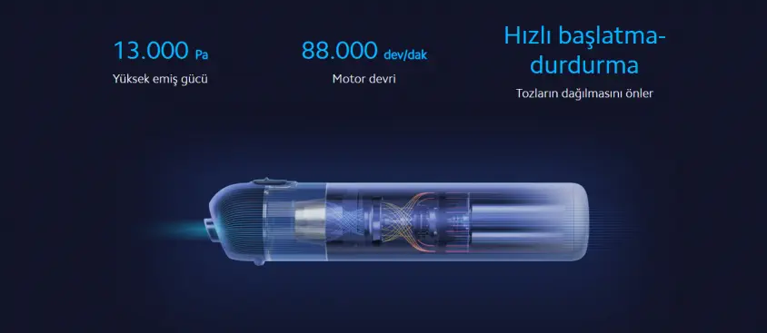 Xiaomi Mi Vacuum Cleaner Mini Şarjlı El Süpürgesi