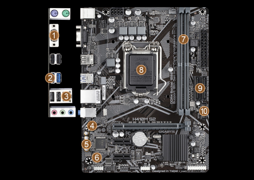 Gigabyte H410M S2 Gaming Anakart