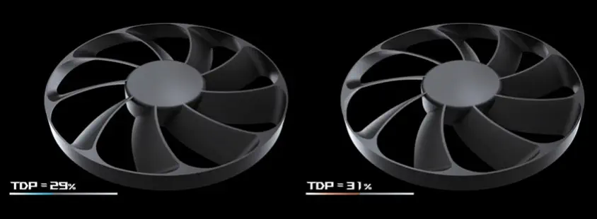 ASUS TUF-GAMING-650B 650W Gaming Power Supply