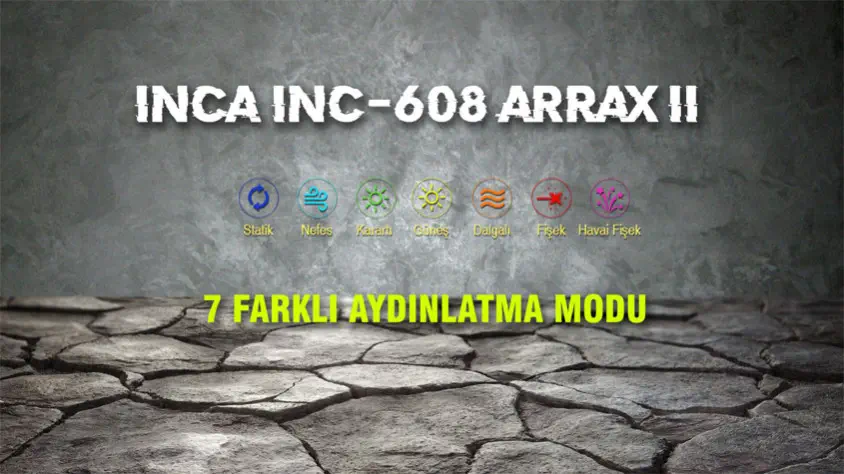 Inca Arrax II INC-608GMS Notebook Soğutucu