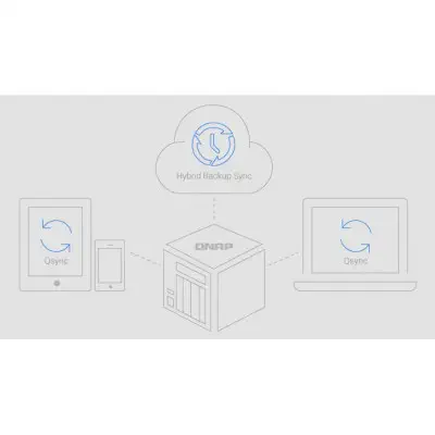 Qnap TS-832PX Depolama Ünitesi 