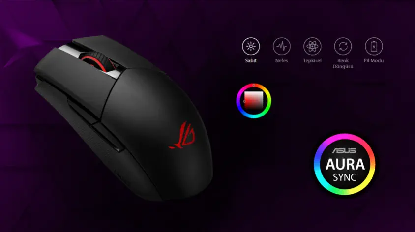 Asus ROG Strix Impact II Wireless Gaming Mouse