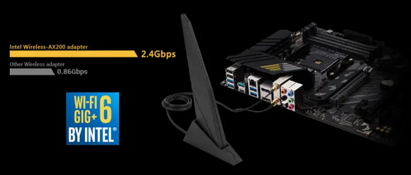 ASUS TUF Gaming B550-Plus WI-FI Gaming Anakart