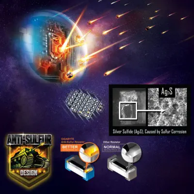 Gigabyte H310M S2 Gaming Anakart