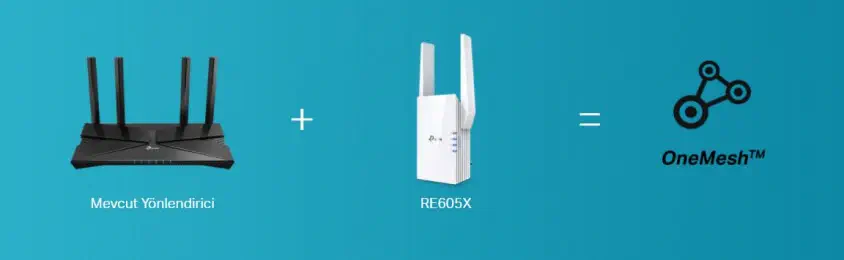 TP-Link RE605X Wi-Fi Menzil Genişletici