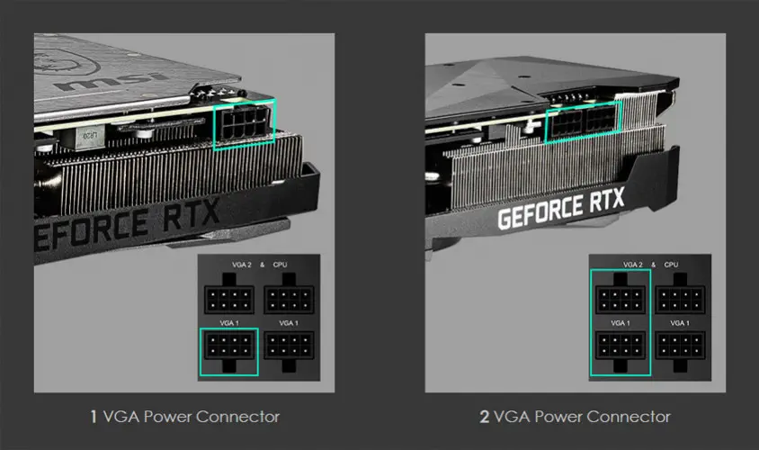 MSI MPG A650GF 650W Full Modüler Gaming Power Supply