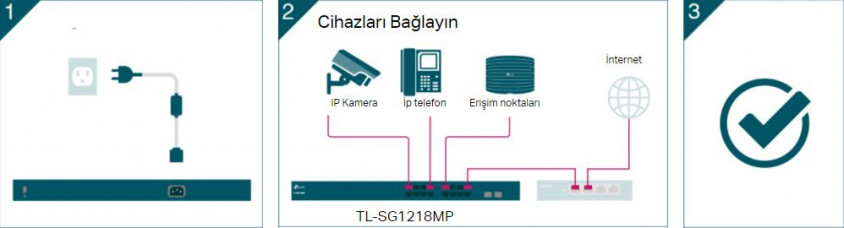 TP-Link TL-SG1218MP JetStream Easy Smart PoE + Switch