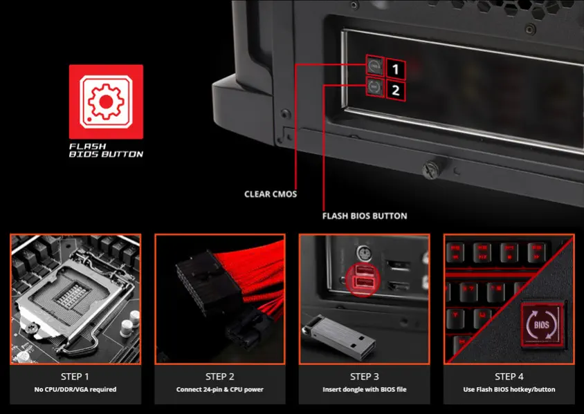 MSI MEG B550 UNIFY-X Gaming Anakart