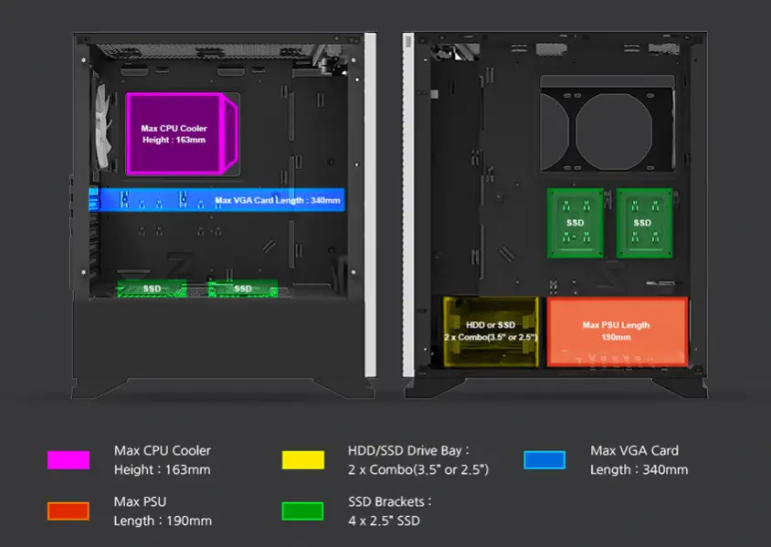 Zalman S5 Black ATX Mid-Tower Gaming Kasa