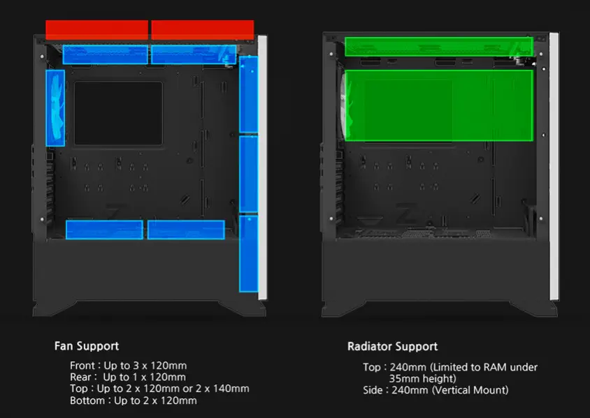 Zalman S5 Black ATX Mid-Tower Gaming Kasa
