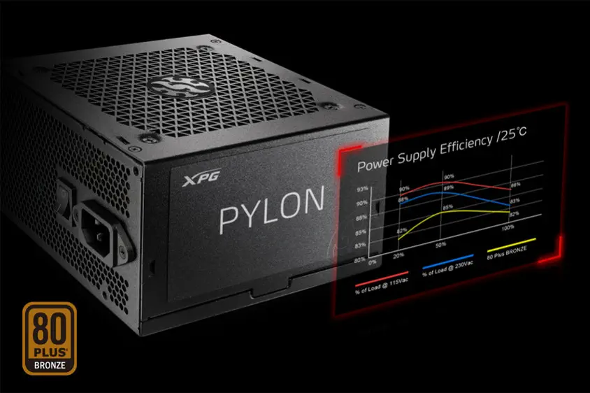 XPG Pylon 650B-BKCEU 650W Gaming Power Supply