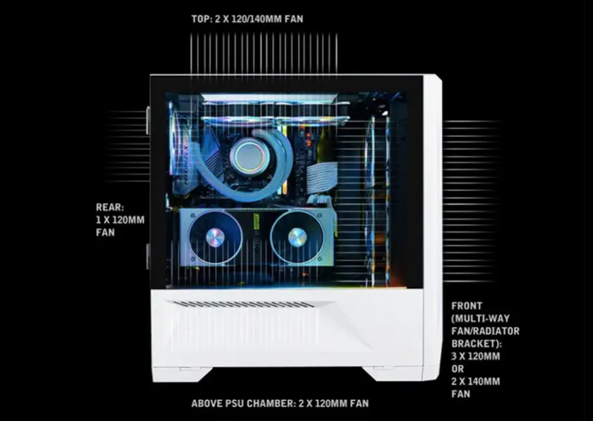 Lian Li Lancool II Mesh W-White Mid-Tower E-ATX Gaming (Oyuncu) KASA (G99.LAN3X.00)