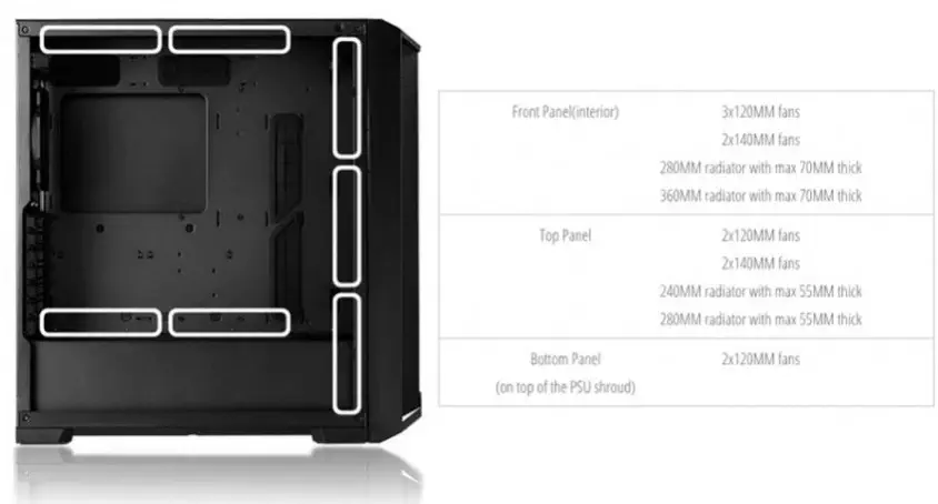 Lian Li Lancool 215 Mesh Siyah ARGB Mid-Tower E-ATX Gaming (Oyuncu) Kasa (G99.LAN215X.00)