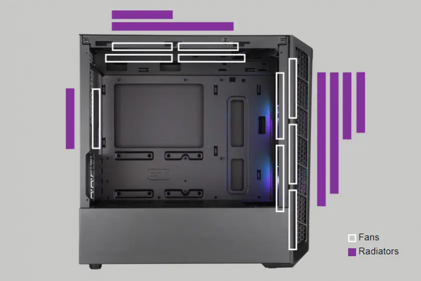 Cooler Master MasterBox MB311L ARGB MCB-B311L-KGNB60-SV4 600W mATX Mini Tower Gaming Kasa