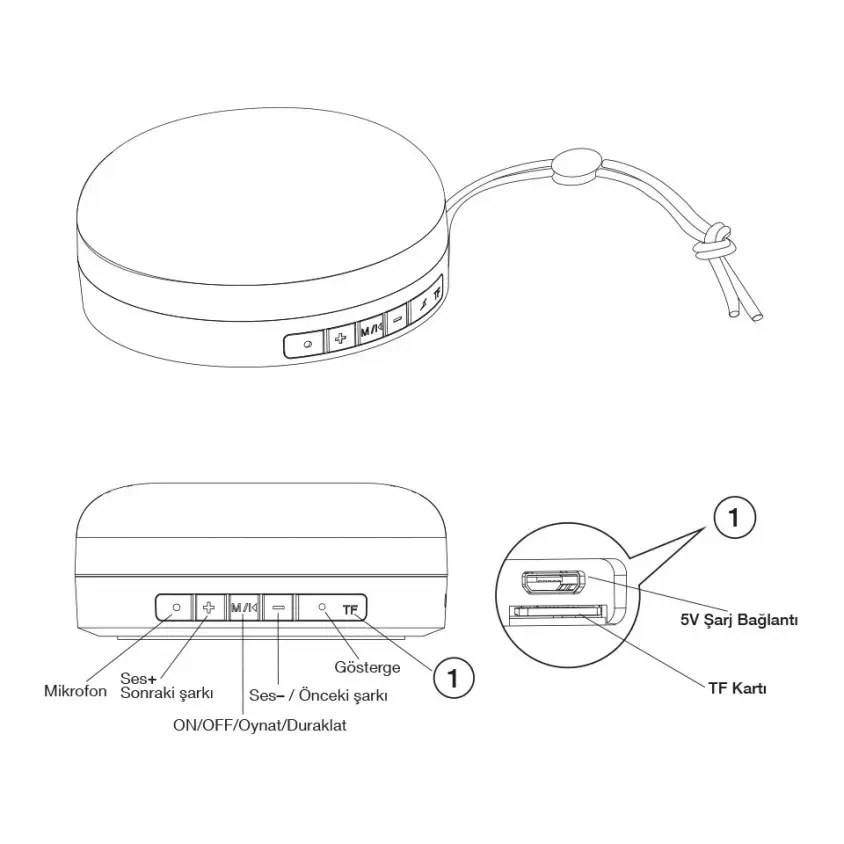 Frisby FS-190BT-WR Hoparlör