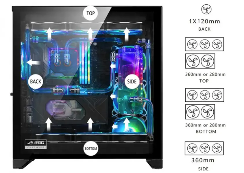 Lian Li O11 Dynamic XL ROG Certified Siyah RGB Full-Tower E-ATX Gaming (Oyuncu) OUTLET Kasa (G99.O11DXL-X.00)