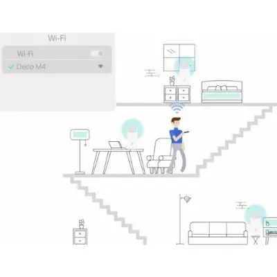 TP-Link Deco M4 1200 Mbps 2`li Mesh Router