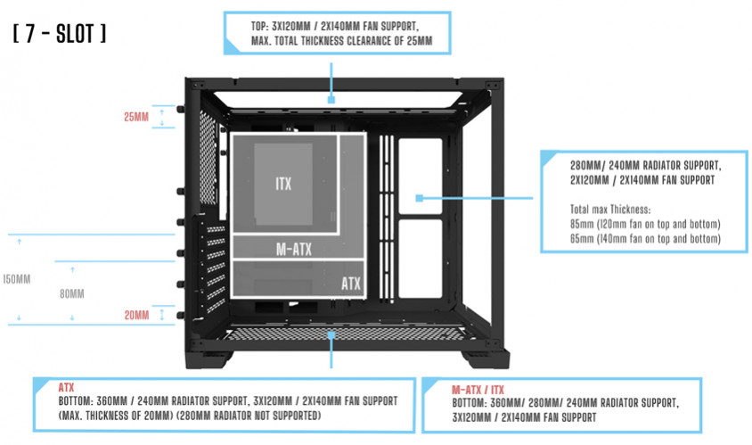 Lian Li O11 Dynamic Mini White O11D MINI-W ATX Mini-Tower Gaming Kasa