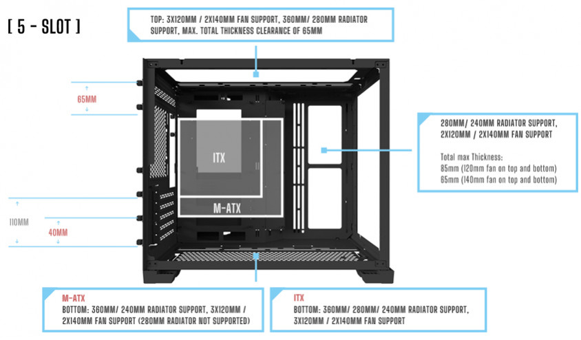 Lian Li O11 Dynamic Mini White O11D MINI-W ATX Mini-Tower Gaming Kasa